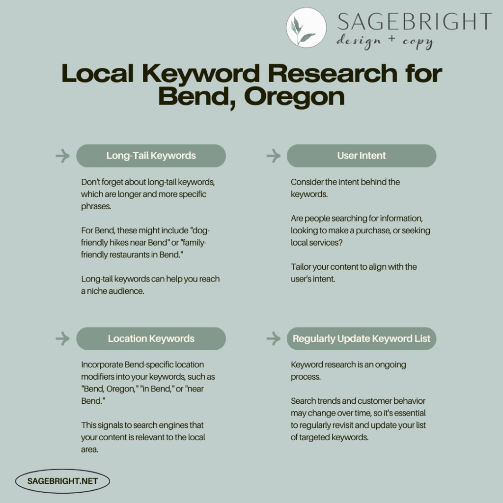 keyword research for Bend 2