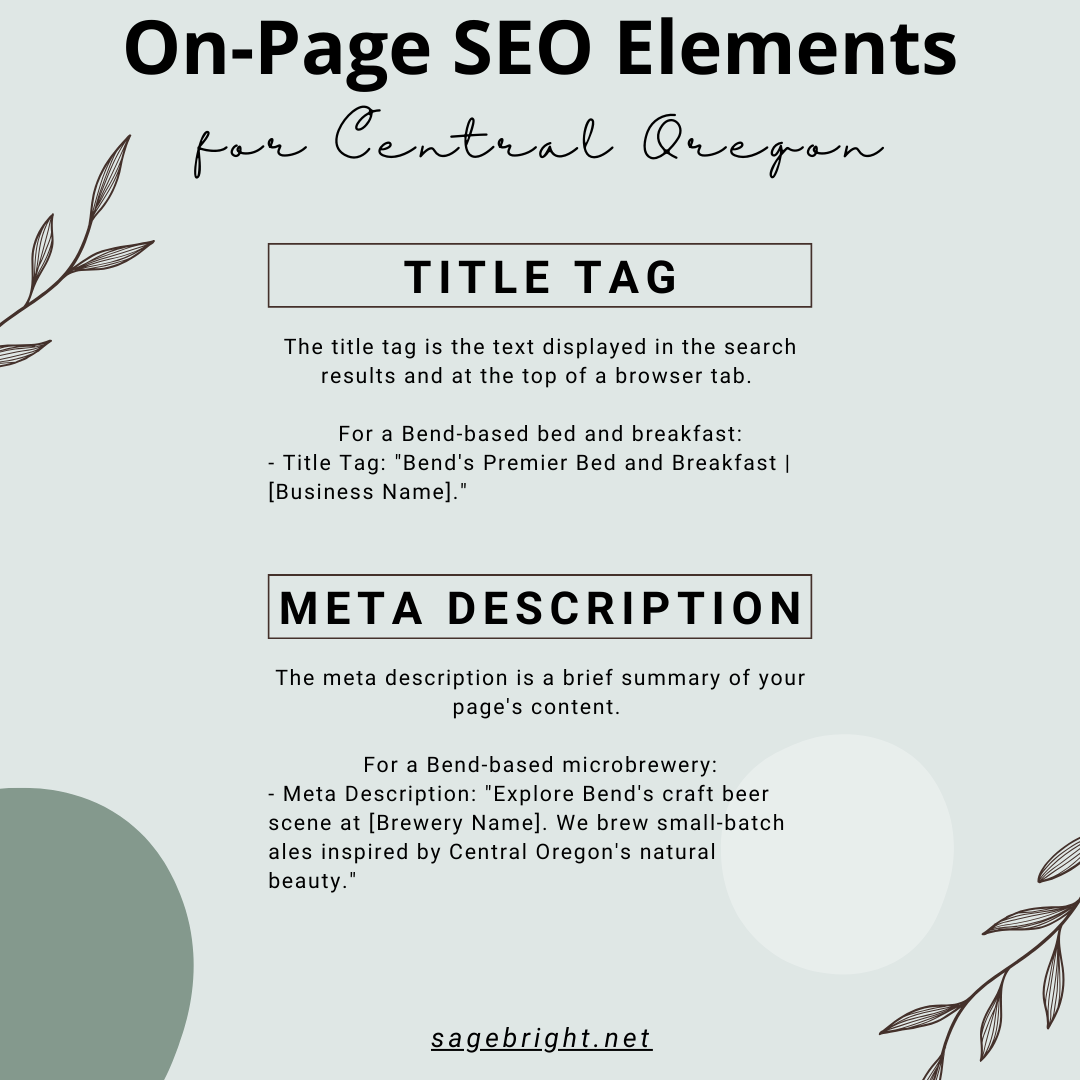 on-page seo for local seo 2