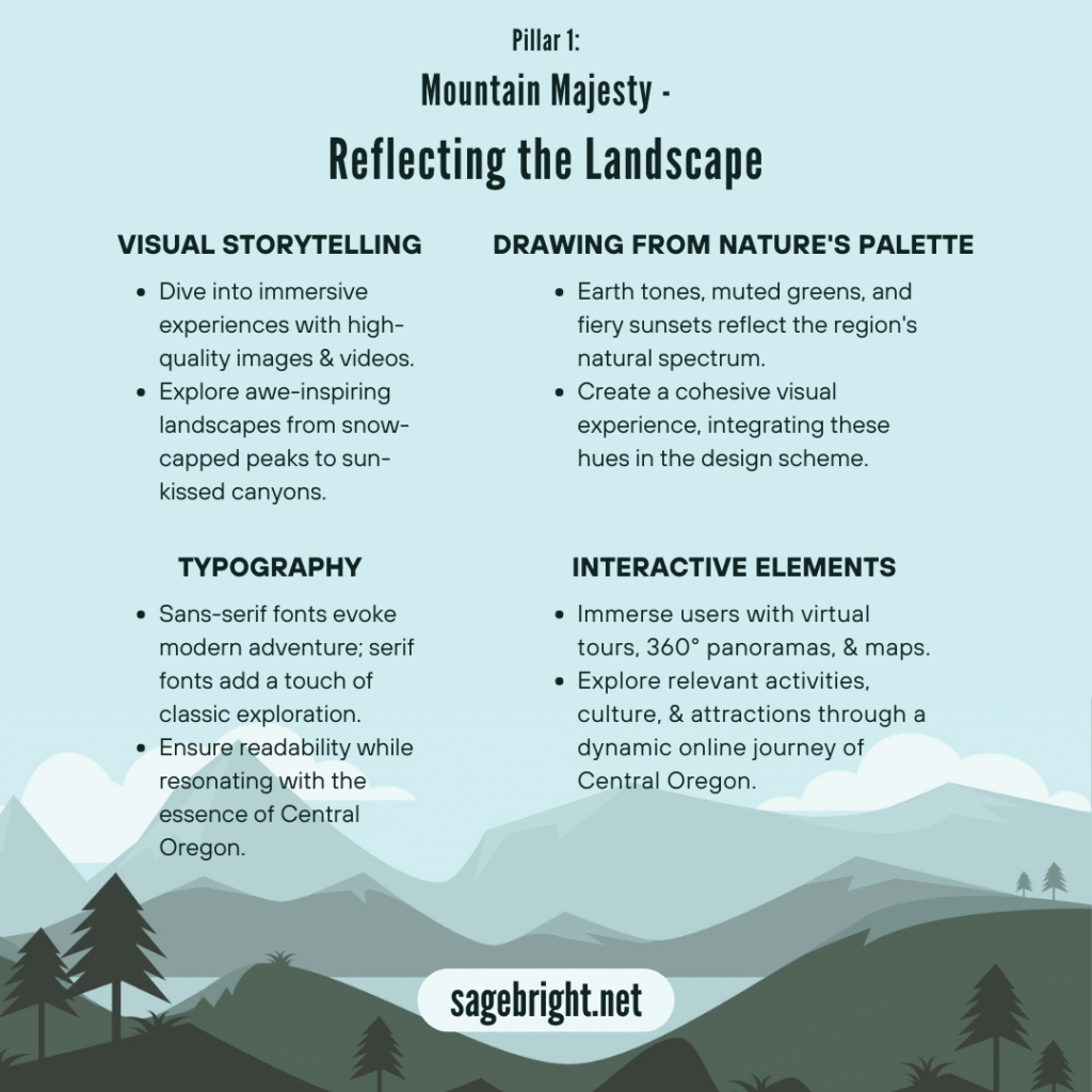 Pillar 1: Visual Storytelling, Nature's Palette, Typography, Interactive Elements