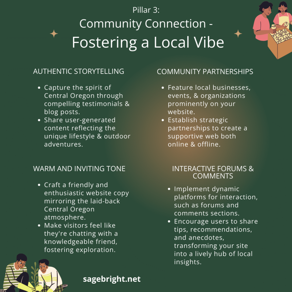 Pillar 3: Authentic Storytelling, Community Partnerships, Warm & Inviting Tone, Interactive Forums & Comments
