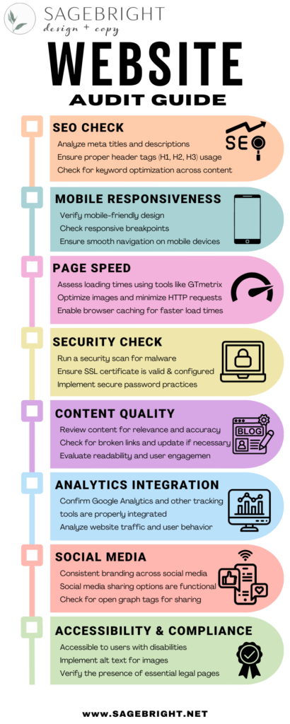 website audit guide from Sagebright